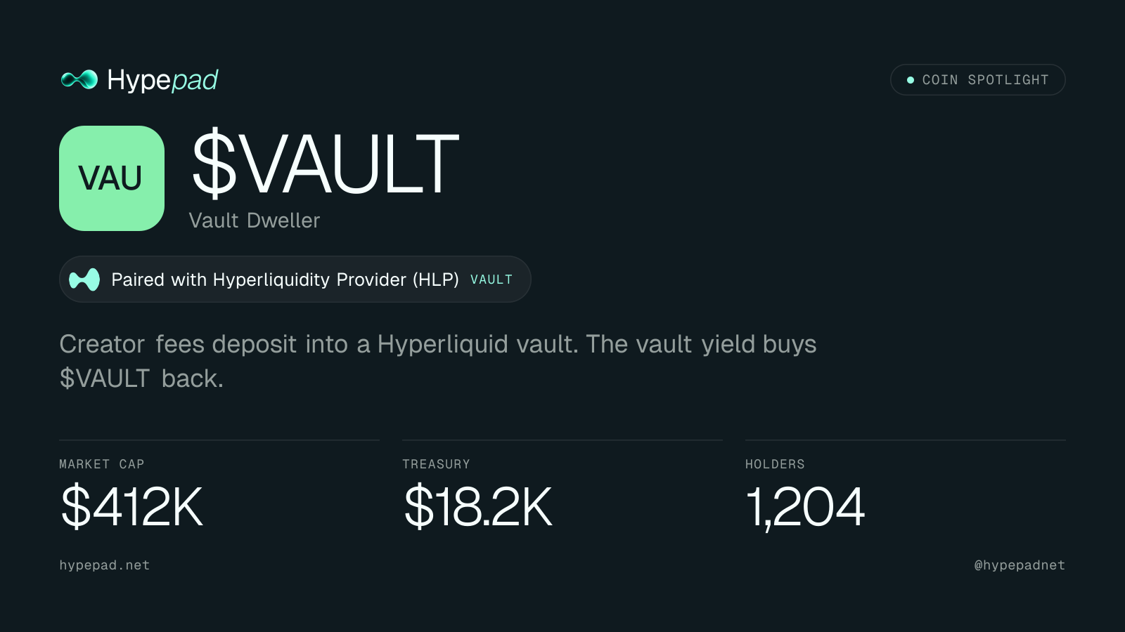 Coin spotlight card example