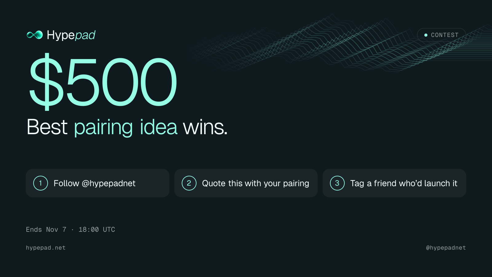 Contest card example