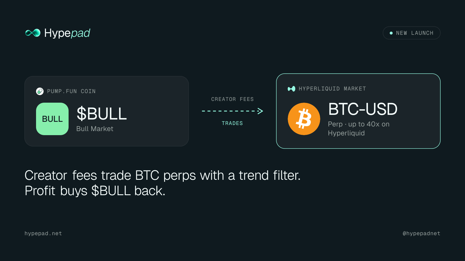 New launch card example